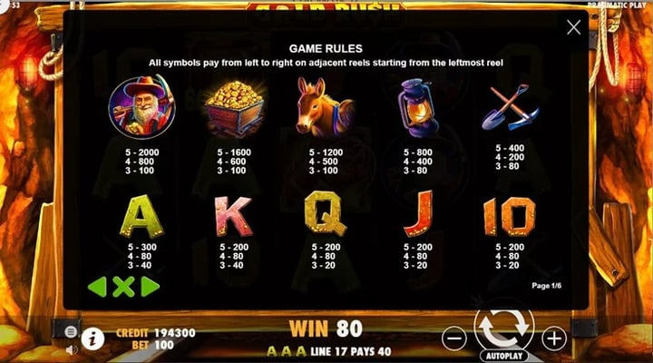 Simbolos de la Slots Gold Rush